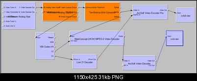 Click image for larger version

Name:	new750graph.png
Views:	231
Size:	31.0 KB
ID:	36667