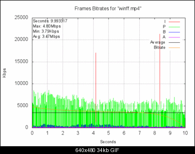 Click image for larger version

Name:	gif.gif
Views:	816
Size:	33.5 KB
ID:	36727