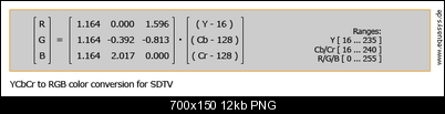 Click image for larger version

Name:	yuv2rgb.png
Views:	4473
Size:	12.2 KB
ID:	37274