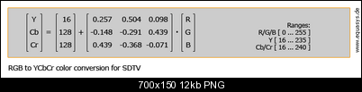 Click image for larger version

Name:	rgb2yuv.png
Views:	4533
Size:	12.3 KB
ID:	37275