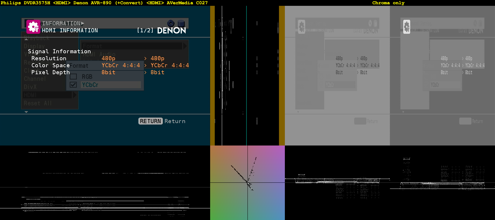 Click image for larger version

Name:	Menu + Info - Philips DVDR3575H =HDMI= Denon AVR-890 (+Convert) =HDMI= AVerMedia C027.png
Views:	9639
Size:	133.6 KB
ID:	37602