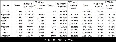Click image for larger version

Name:	x265 CRF 22.jpg
Views:	7801
Size:	138.9 KB
ID:	38497
