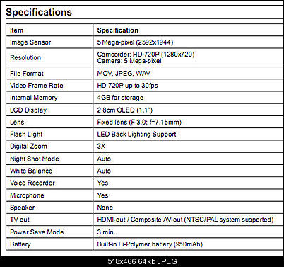 Click image for larger version

Name:	pencam specs.jpg
Views:	1074
Size:	64.3 KB
ID:	3905