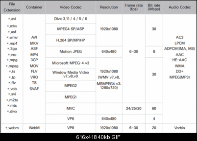 Click image for larger version

Name:	TV.gif
Views:	1841
Size:	39.6 KB
ID:	39072