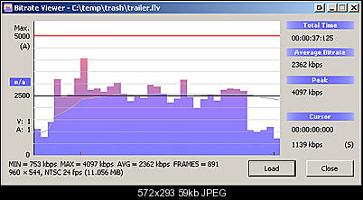 Click image for larger version

Name:	bitrateViewer.jpg
Views:	570
Size:	58.5 KB
ID:	3914