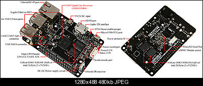 Click image for larger version

Name:	Odroid C2.jpg
Views:	358
Size:	480.4 KB
ID:	40081