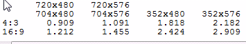 Name:  DVD_PARs.png
Views: 1609
Size:  4.1 KB