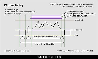 Click image for larger version

Name:	pal_line.jpg
Views:	898
Size:	52.5 KB
ID:	4103