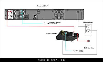 Click image for larger version

Name:	Cable DTA to Magnavox.jpg
Views:	989
Size:	86.9 KB
ID:	41558