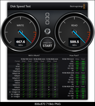 Click image for larger version

Name:	Samsung 500GB SSD, 4GB test, 5.50GB free.png
Views:	236
Size:	718.6 KB
ID:	41757