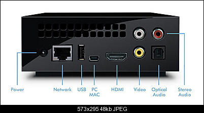 Click image for larger version

Name:	Multimedia Hard Drive Connectivity.jpg
Views:	2529
Size:	47.9 KB
ID:	4212