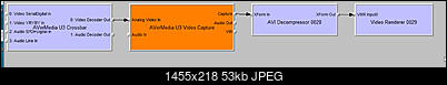Click image for larger version

Name:	Avermedia_crossbar.jpg
Views:	228
Size:	53.5 KB
ID:	42769