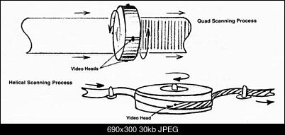 Click image for larger version

Name:	Quad-scanning.jpg
Views:	450
Size:	30.3 KB
ID:	43091