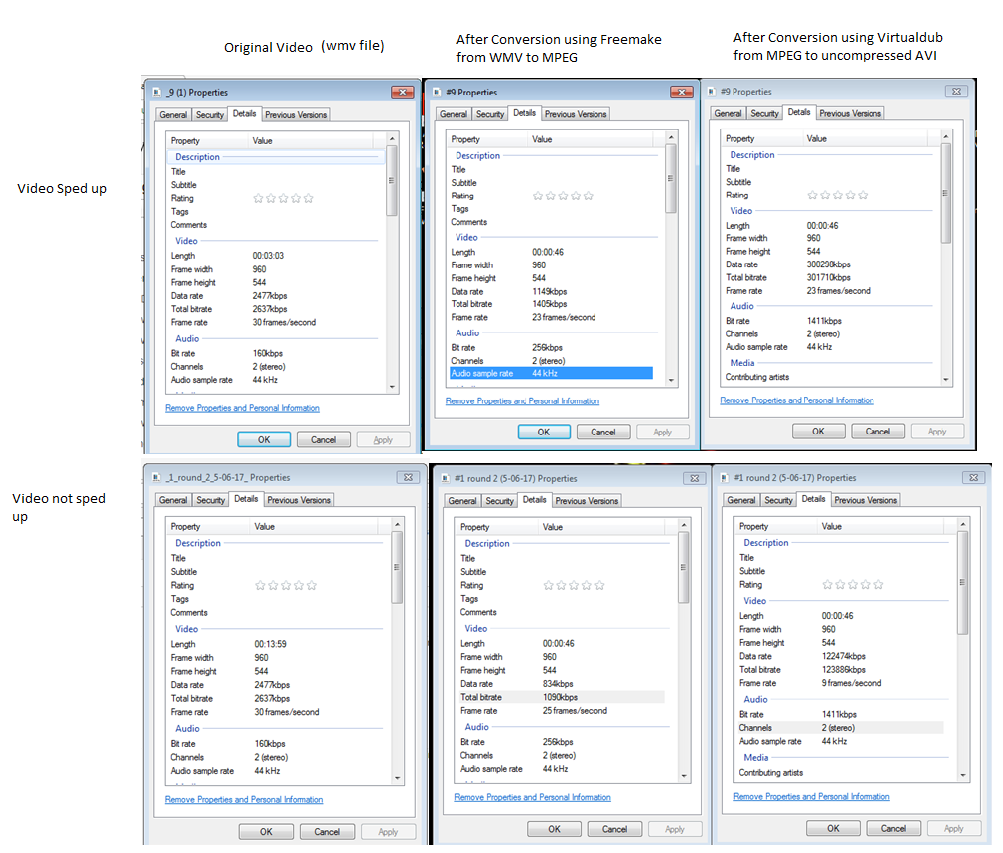 Virtualdub Conversion Unintentionally Also Changes Video Speed Videohelp Forum