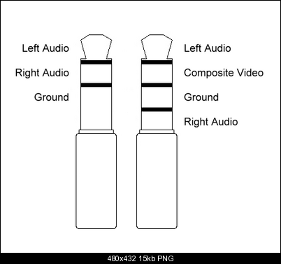 Click image for larger version

Name:	pinouts.png
Views:	20928
Size:	14.7 KB
ID:	4393