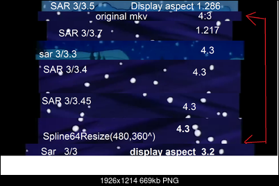 Click image for larger version

Name:	SAR vs Spline64.png
Views:	6892
Size:	669.5 KB
ID:	45453