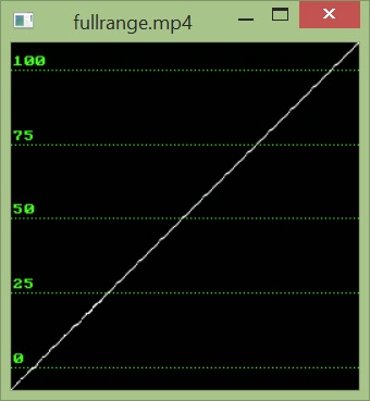 Name:  fullrange.jpg
Views: 2085
Size:  23.1 KB