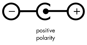 Name:  AC_adaptor_polarity.gif
Views: 2199
Size:  4.1 KB