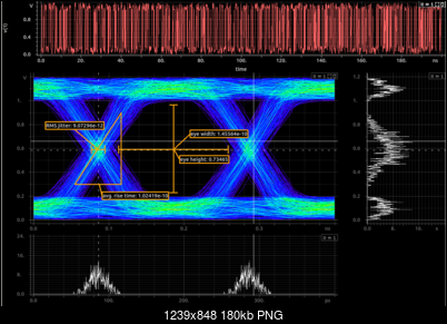 Click image for larger version

Name:	eye-diagram.png
Views:	651
Size:	179.8 KB
ID:	45829