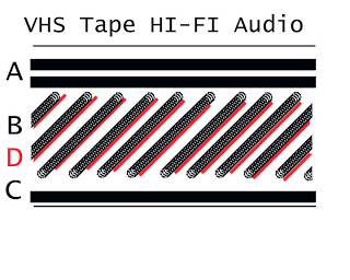 Name:  vhs tracks.jpg
Views: 4254
Size:  29.3 KB