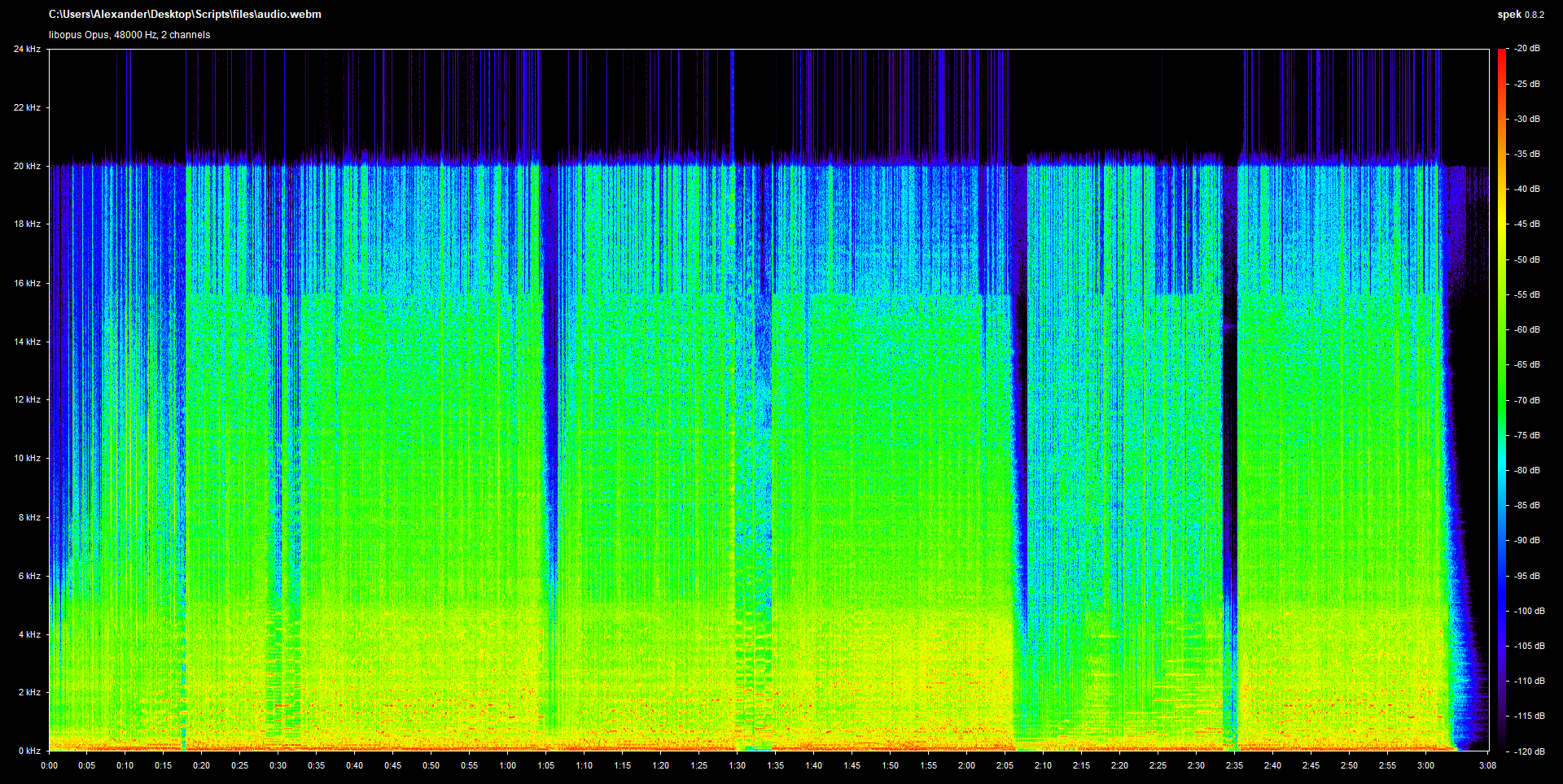 Extracting audio losslessly with ffmpeg or mkvextract - VideoHelp Forum