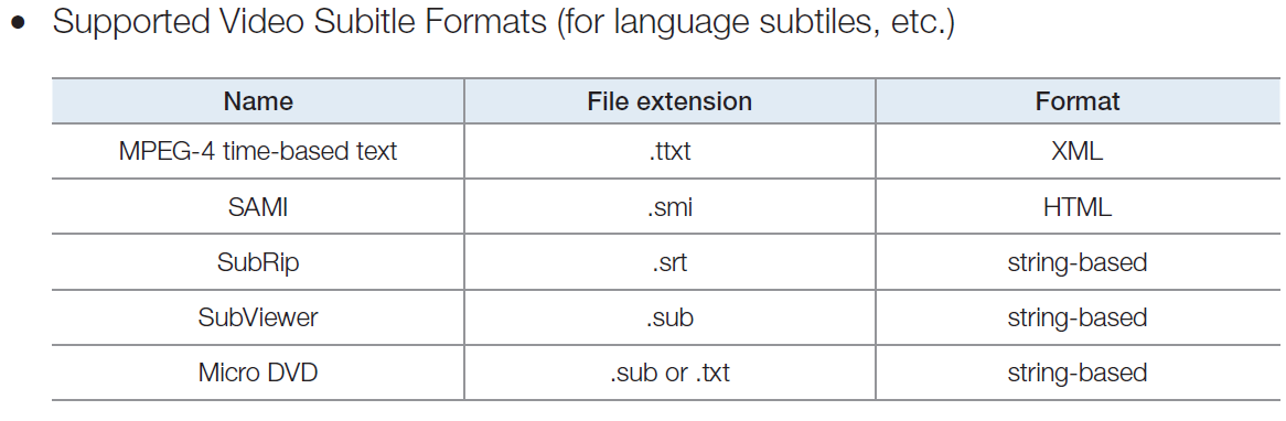 Subtitles on Samsung *NU* LED TV embedded from mkv files - VideoHelp Forum