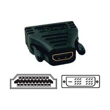 Name:  HDMI_adapter.jpg
Views: 1283
Size:  7.1 KB