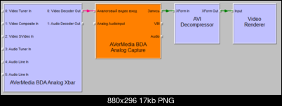Click image for larger version

Name:	Faulty graph.png
Views:	95
Size:	17.5 KB
ID:	55005