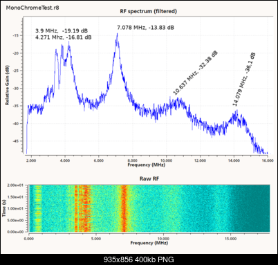 Click image for larger version

Name:	MonoChromeTest.png
Views:	6358
Size:	400.4 KB
ID:	55407