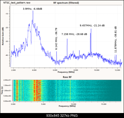 Click image for larger version

Name:	NTSC_test_pattern.png
Views:	6247
Size:	327.3 KB
ID:	55408
