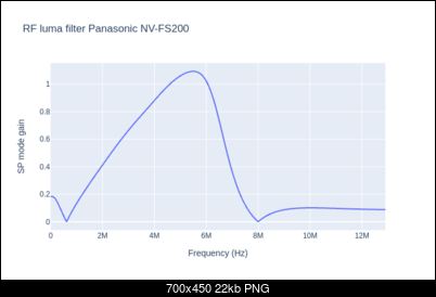 Click image for larger version

Name:	SP_mode.png
Views:	12947
Size:	22.2 KB
ID:	55517
