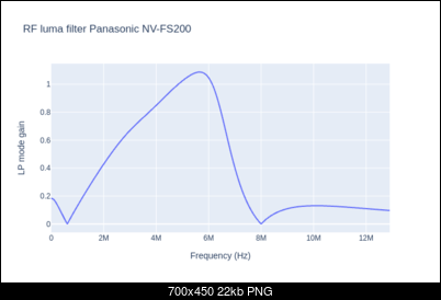 Click image for larger version

Name:	LP_mode.png
Views:	12841
Size:	22.1 KB
ID:	55518