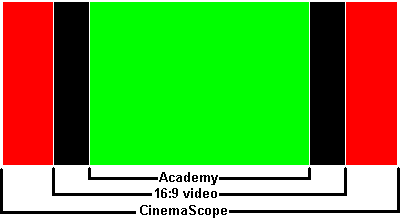 Name:  16to9.gif
Views: 6802
Size:  2.5 KB