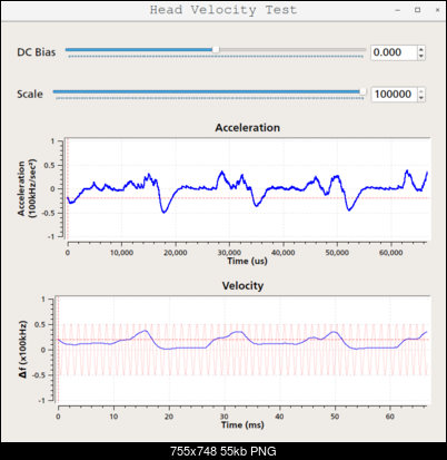 Click image for larger version

Name:	Head velocity test - VHS.png
Views:	2009
Size:	55.3 KB
ID:	57608