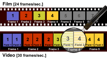 Name:  32_pulldown.gif
Views: 2611
Size:  17.9 KB