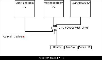 Click image for larger version

Name:	Wiring.jpg
Views:	311
Size:	15.3 KB
ID:	5943