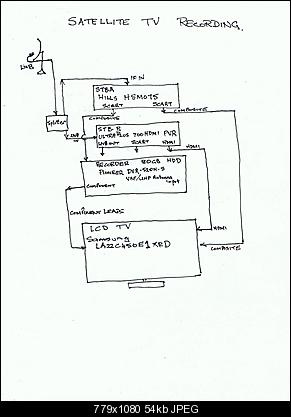 Click image for larger version

Name:	Home Setup Diagram (Large).jpg
Views:	338
Size:	54.2 KB
ID:	6085