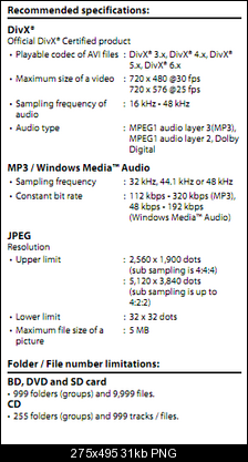 Click image for larger version

Name:	specs.png
Views:	6541
Size:	30.6 KB
ID:	6276