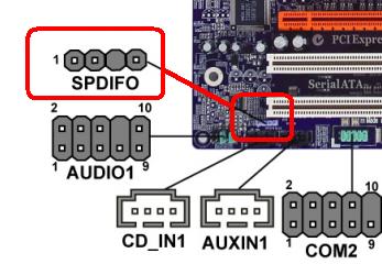 S/PDIF connectors and making your own MB S/PDIF connector - VideoHelp Forum