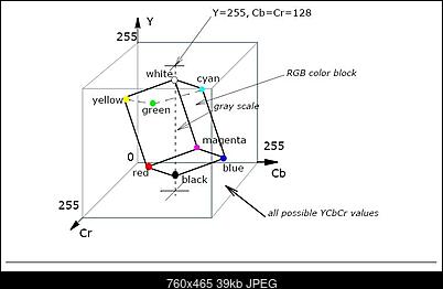 Click image for larger version

Name:	cq5dam.web.1280.1280.jpeg
Views:	85
Size:	38.8 KB
ID:	66199
