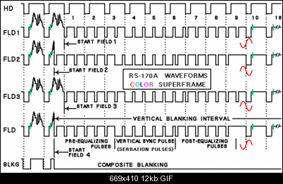 Click image for larger version

Name:	rs-170al.gif
Views:	977
Size:	11.8 KB
ID:	6806