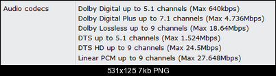 Click image for larger version

Name:	BR_Audio.png
Views:	1002
Size:	6.8 KB
ID:	6833