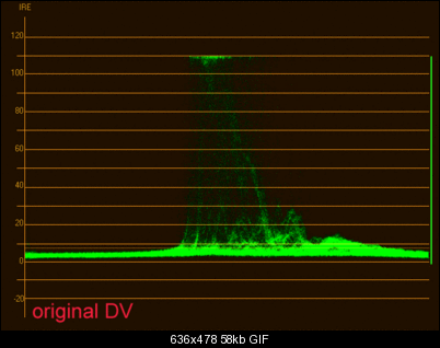 Click image for larger version

Name:	dv_degrade1.gif
Views:	1129
Size:	58.1 KB
ID:	6936