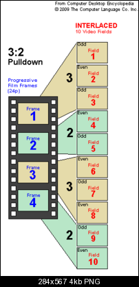 Click image for larger version

Name:	32PDOWN.png
Views:	3010
Size:	4.1 KB
ID:	6940