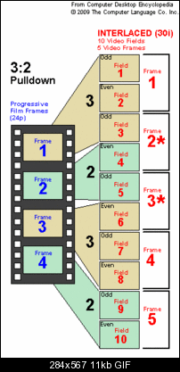Click image for larger version

Name:	32PDOWN.GIF
Views:	3083
Size:	10.6 KB
ID:	6941
