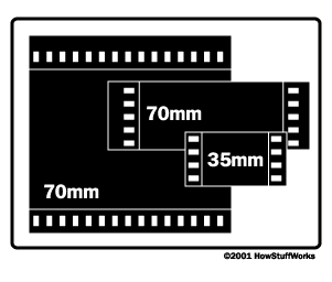 Name:  imax-film.gif
Views: 4991
Size:  4.7 KB