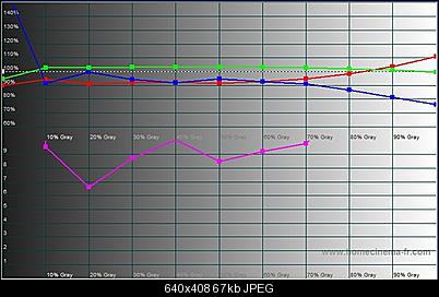 Click image for larger version

Name:	LG_rgb1R.jpg
Views:	616
Size:	66.6 KB
ID:	7175