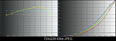 Click image for larger version

Name:	LG_GammaLuma1.jpg
Views:	627
Size:	42.7 KB
ID:	7176