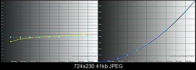 Click image for larger version

Name:	LG_GammaLuma2.jpg
Views:	554
Size:	40.8 KB
ID:	7178
