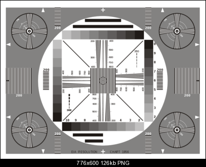 Click image for larger version

Name:	776px-EIA_Resolution_Chart_1956_svg.png
Views:	1933
Size:	126.2 KB
ID:	7283